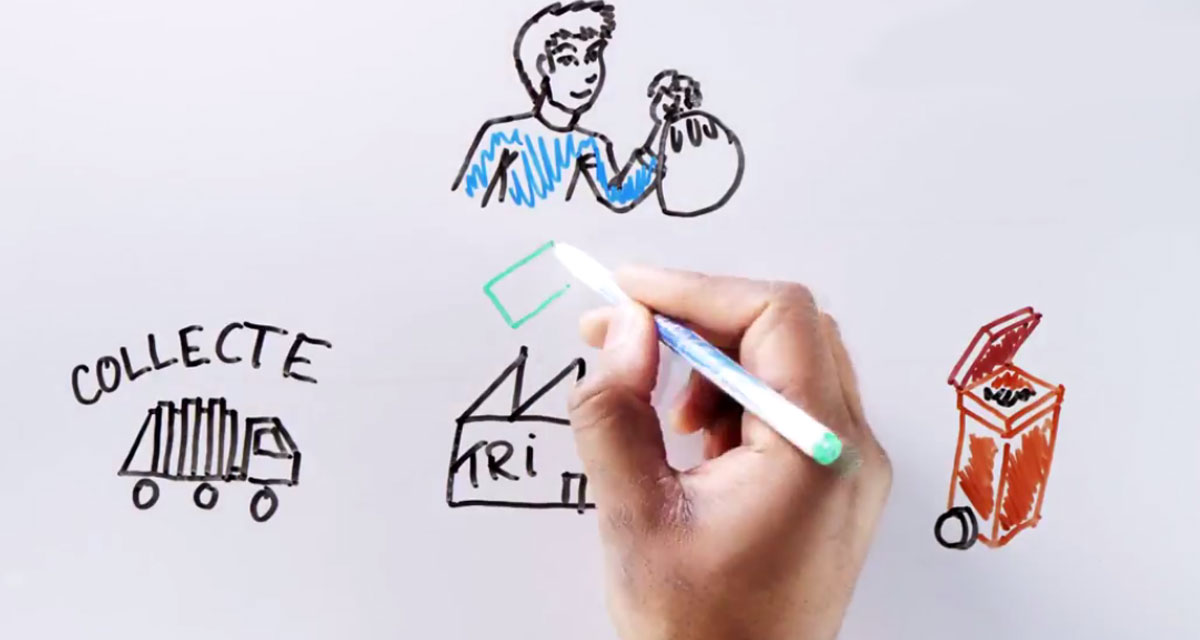 Des jeunes du centre de quartier Germain-Defresne ont réalisé un "draw my life" sur la propreté avec Rafik B.